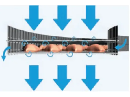 Congelador en espiral autoapilable