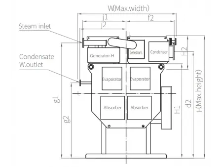 Enfriadora por Absorción de Vapor HYTM