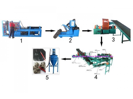 Línea de reciclaje de neumáticos de desecho totalmente automática