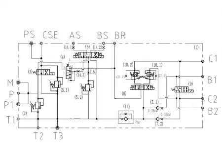 Válvula principal de accionamiento para plataforma de tijera hidráulica MCM-H