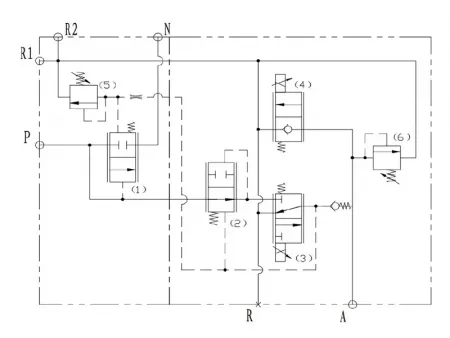 Válvula de elevación electrohidráulica YEHL2