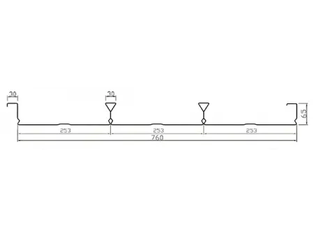 Placas colaborantes de acero