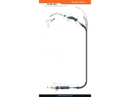 Pistola de soldadura MIG/MAG, SN 36F/36S