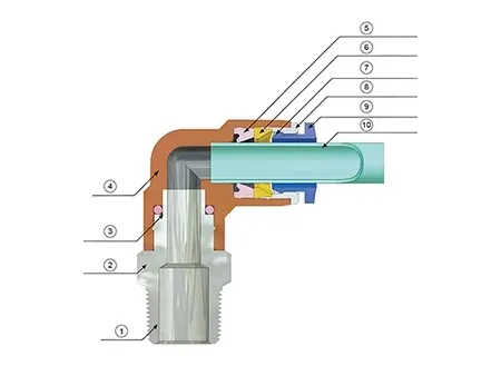 Racor a presión en T e Y