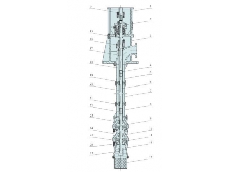 Bomba vertical tipo turbina