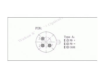 Diodo detector WDM integrado InGaAs