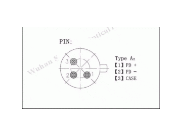 Diodo detector PIN InGaAs de gran área
