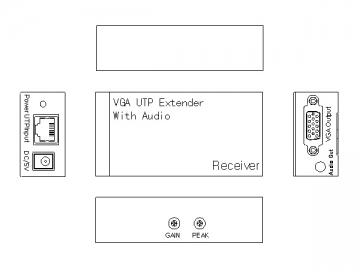 Divisor 1x2 con expansor VGA