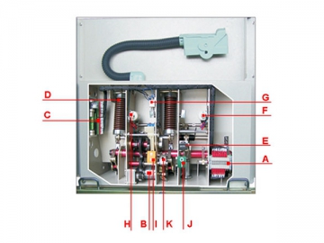 Interruptor de vacío <small>(Interruptor de alta tensión para interiores TZN2)</small>