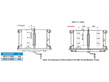 Dispositivo de inserción y extracción para interruptores <small>(12KV-24KV)</small>