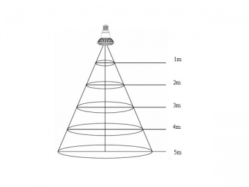 Foco LED COB E14