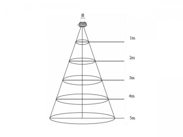 Foco LED OSRAM E14