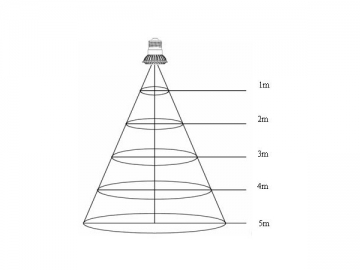 Foco LED OSRAM E27