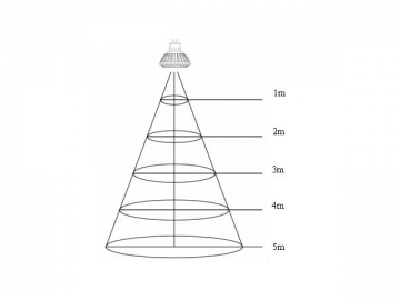 Foco LED COB MR16