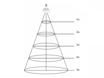 Foco LED PAR de 26W