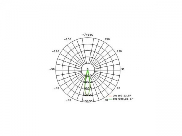 Foco LED PAR de 35W