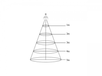 Foco LED PAR de 35W