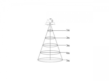 Luz para techo LED de 40W