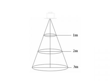 Luz de rejilla LED de 21W