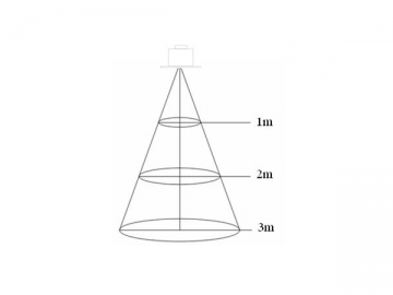 Luz de rejilla LED de 63W