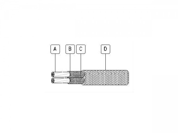 <strong>Cable de extensión para termopar</strong> KX <small>(Cable aislado de fibra de vidrio de 2x7/0.2mm)</small>