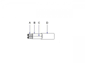 <strong>Cable de extensión para termopar</strong> JX <small>(Cable aislado Kapton) </small>