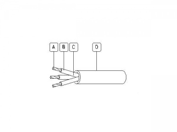 Cable de extensión RTD <small>(Cable aislado de teflón de 3x7/0.16mm)</small>