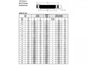 Brida ciega ANSI B16.5