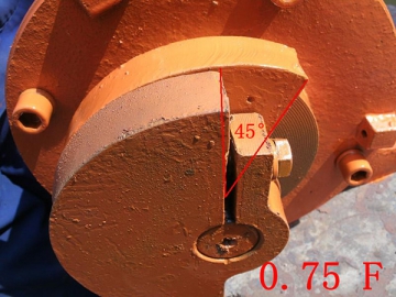 Tamiz vibratorio para minería