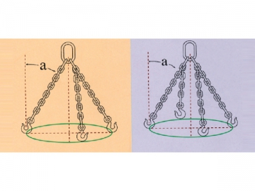 Eslingas de cadena