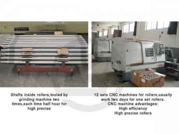 Máquina para fabricar tejas de acero / Perfiladora de tejas de acero