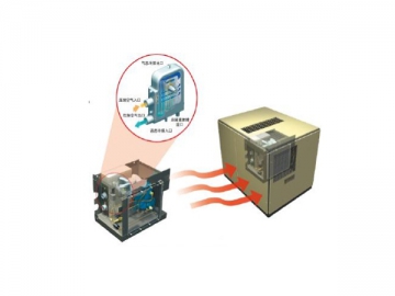 Compresor de tornillo - Ingersoll Rand