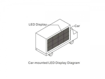 Pantalla LED móvil