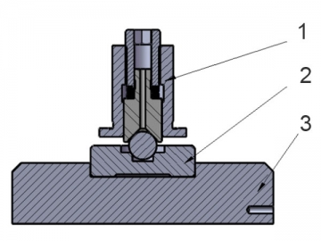 Máquina MMC tipo puente serie Micro