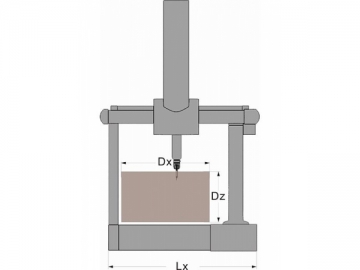 Máquina MMC tipo puente serie Micro