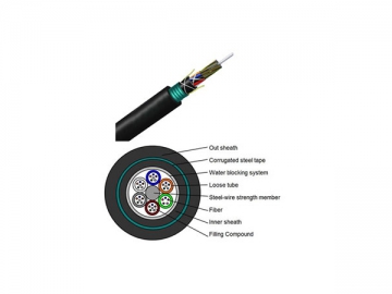 Cable de fibra óptica para exterior