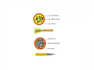 Cable de fibra óptica para interior