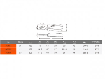 Pinzas universales industriales