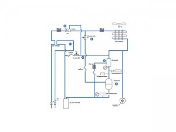 Sistema de ventilación forzada, con ventiloconvector