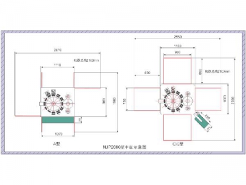Encapsuladora industrial automática NJP-2000,1800,1500